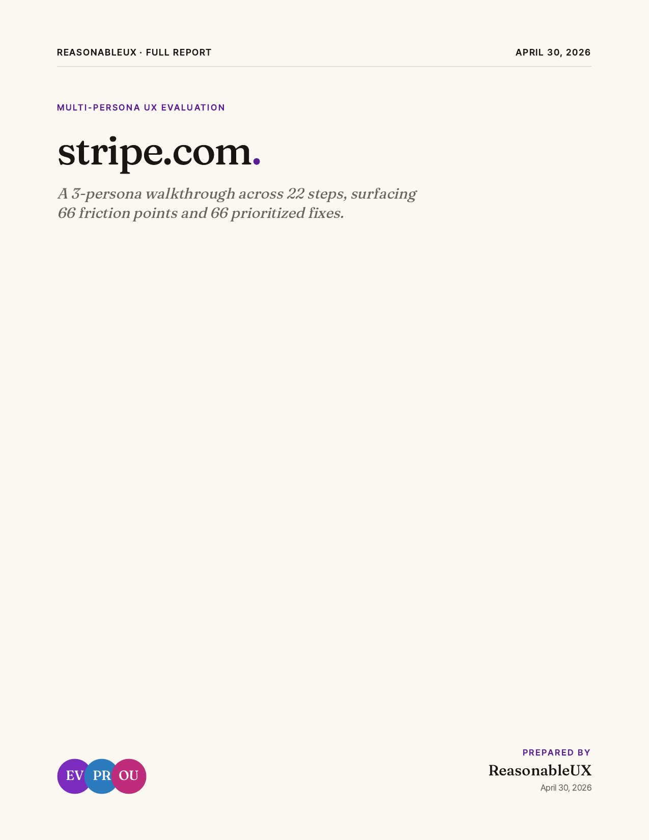 Page 1 — cover. stripe.com, 3-persona walkthrough across 22 steps, 66 friction points and 66 prioritized fixes. Editorial theme.