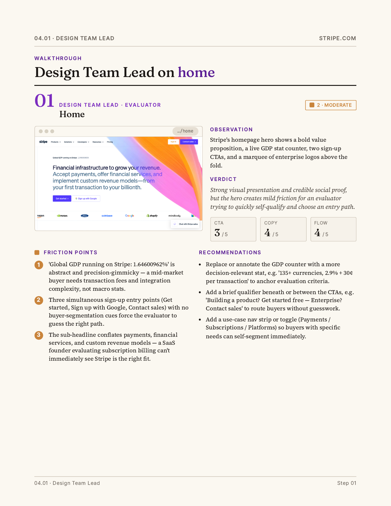 Page 9 — walkthrough. Design Team Lead on Stripe homepage. Annotated screenshot, observation, verdict, CTA/Copy/Flow subscores, friction points, and recommendations.